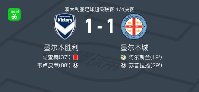 个人竞技状 个人竞技状