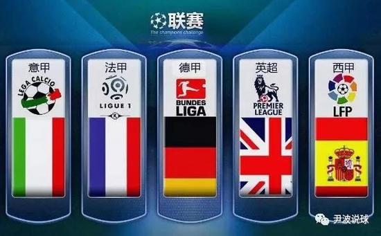 了全球观众