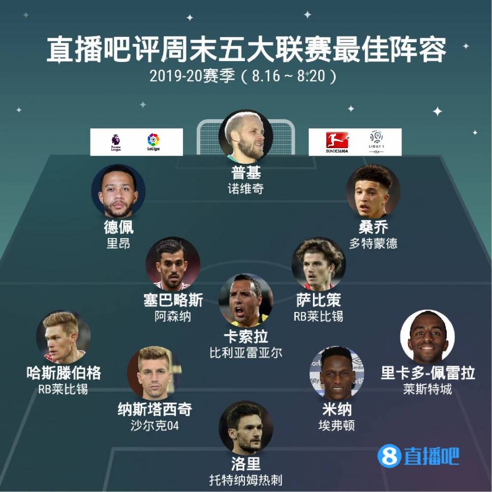 引擎中获得 引擎中获得