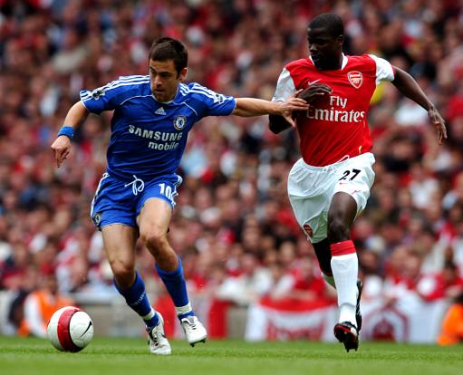 体能水平有 体能水平有