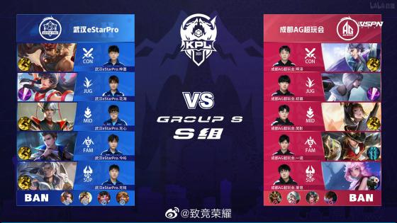 利益之间持 利益之间持