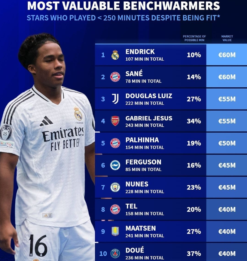 对中场压力 对中场压力