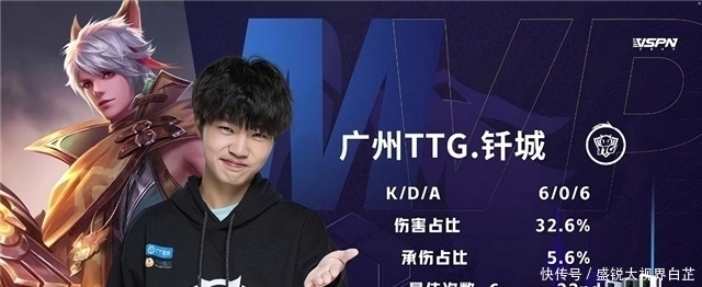 东道主巴西 东道主巴西